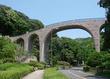 県立七沢森林公園 県立七沢森林公園